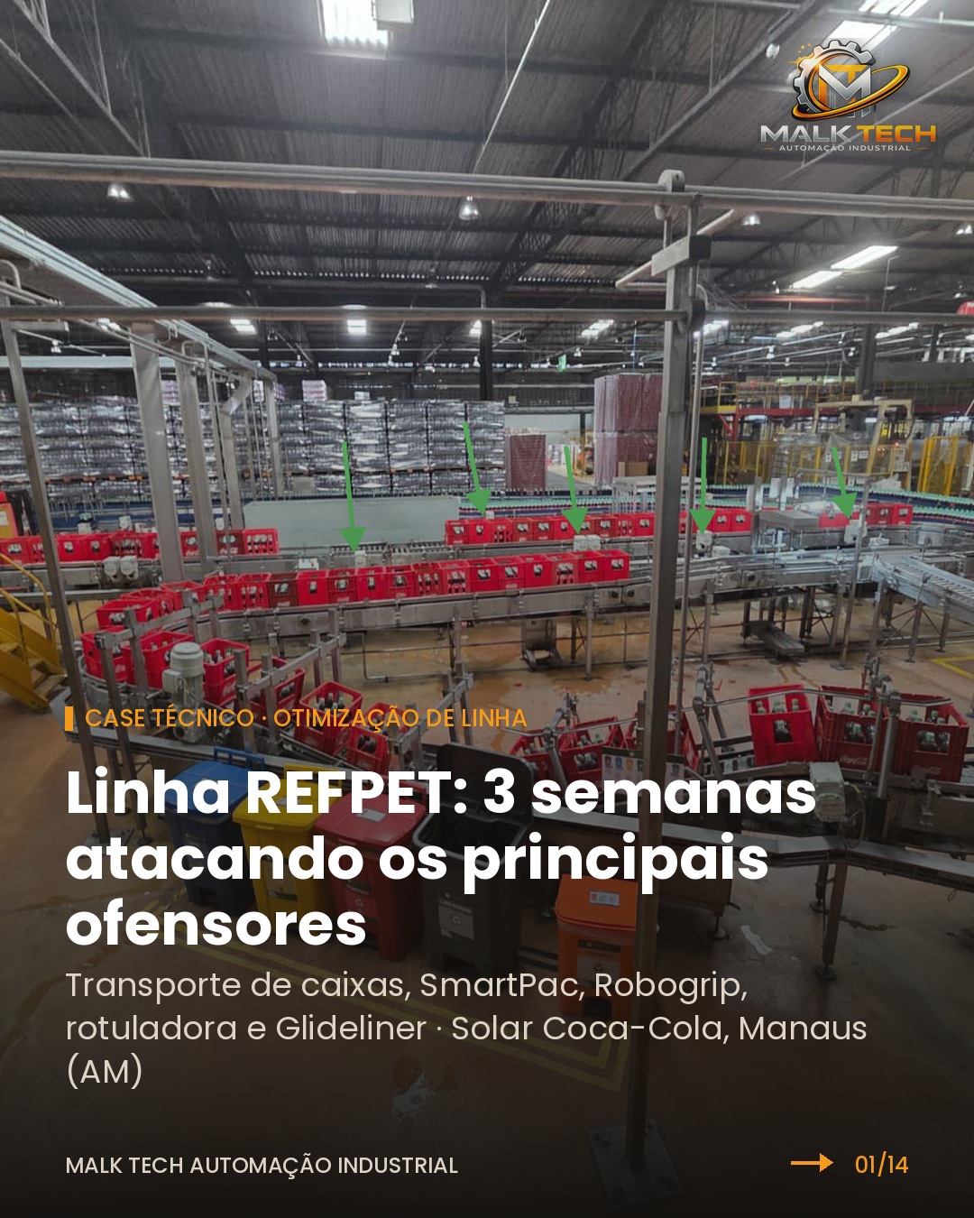 Capa: linha REFPET, 3 semanas atacando os principais ofensores