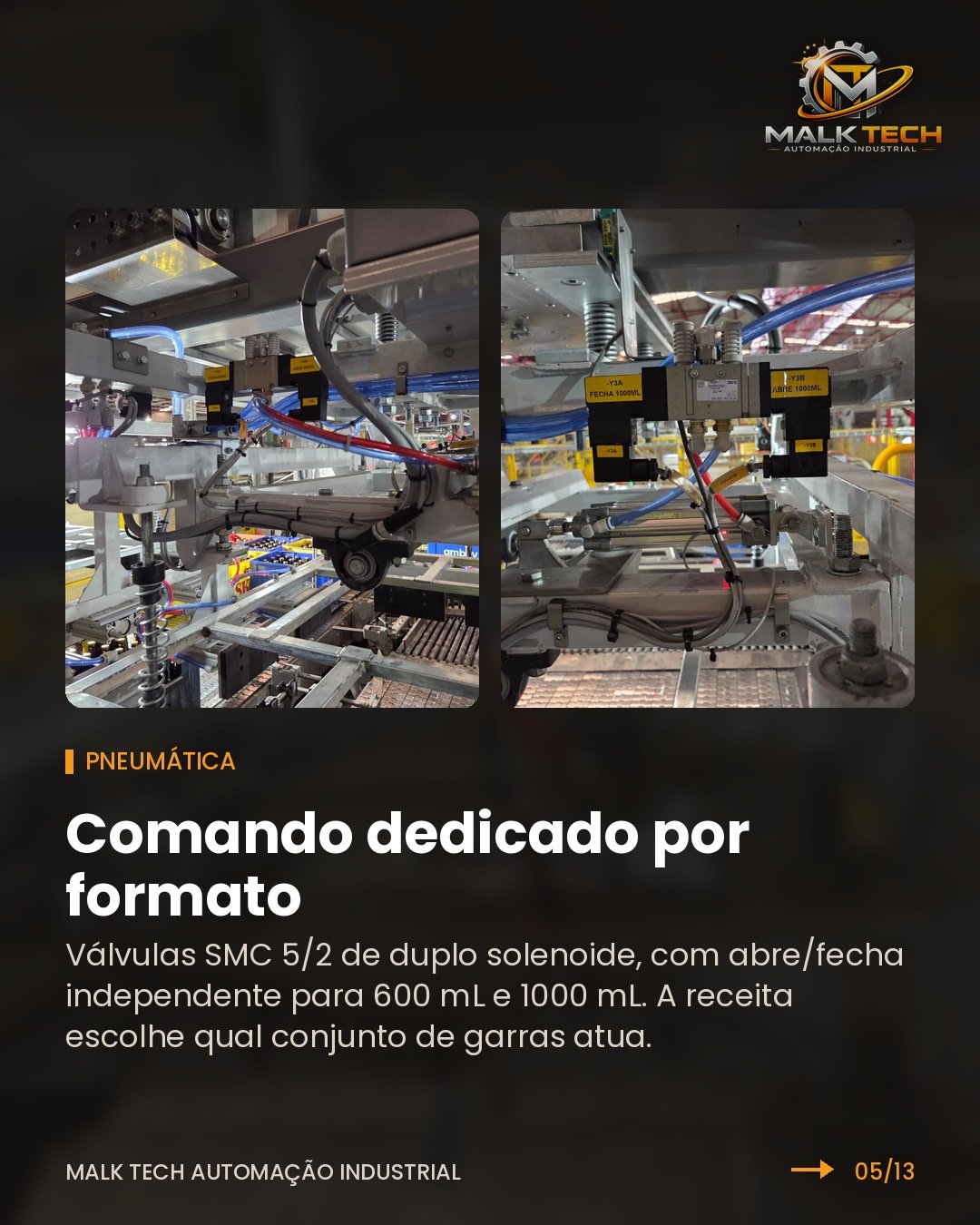 Válvulas SMC 5/2 de duplo solenoide com comando dedicado por formato
