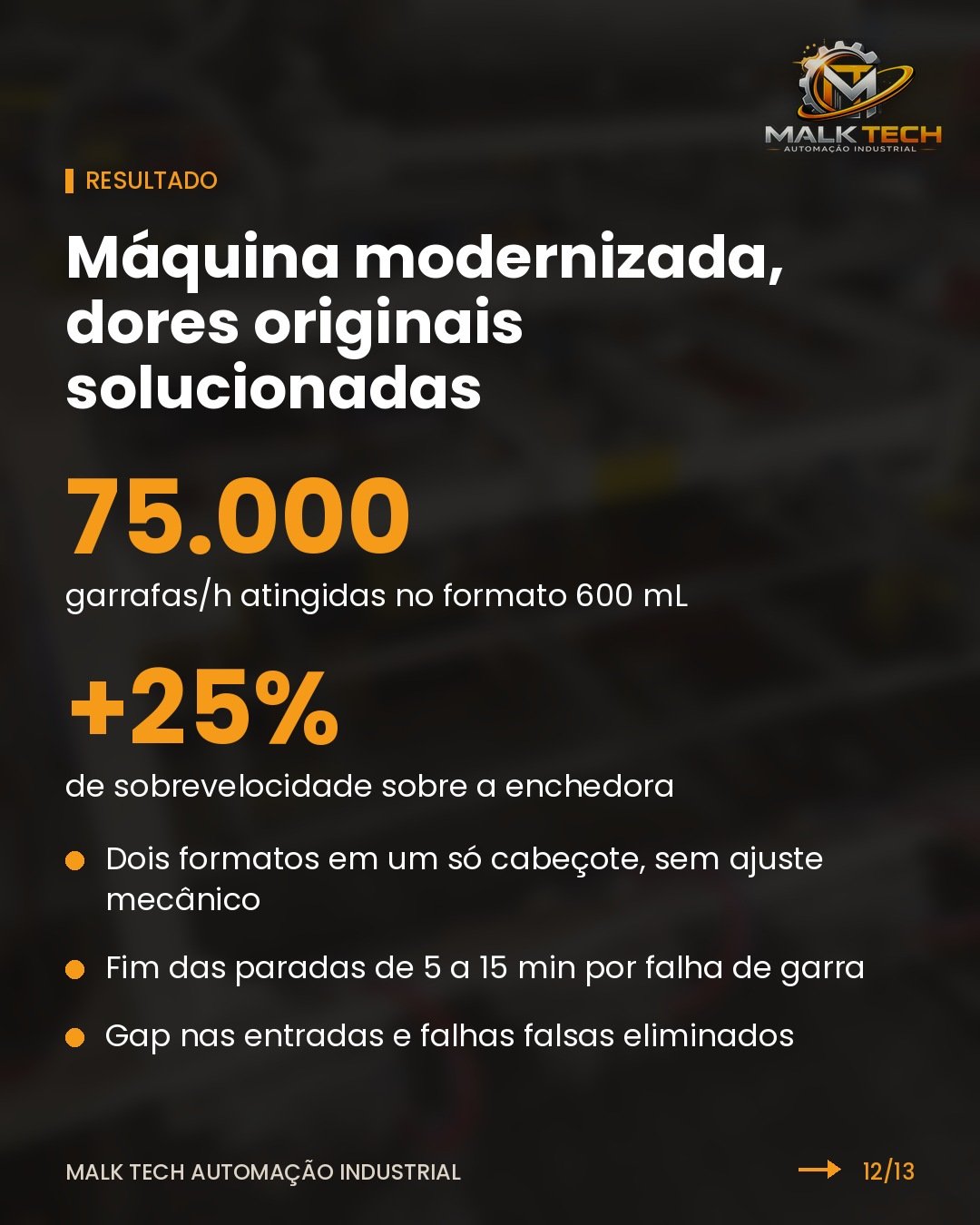 Resultados: 75.000 garrafas/h no formato 600 mL e +25% sobre a enchedora