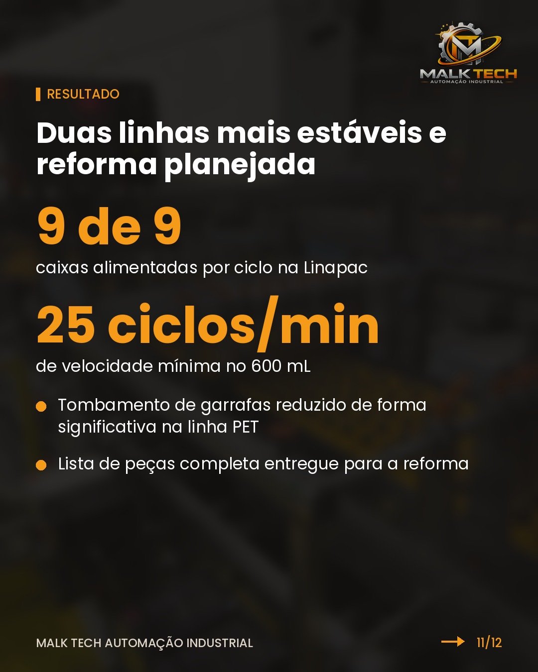 Resultados do projeto